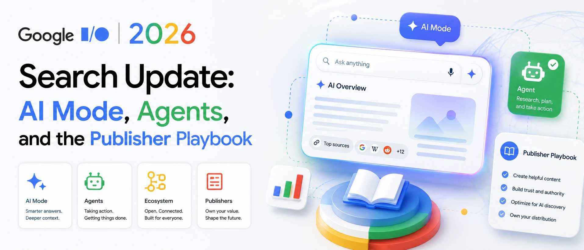 Google I/O 2026 Search Update: AI Mode, Agents, and the Publisher Playbook