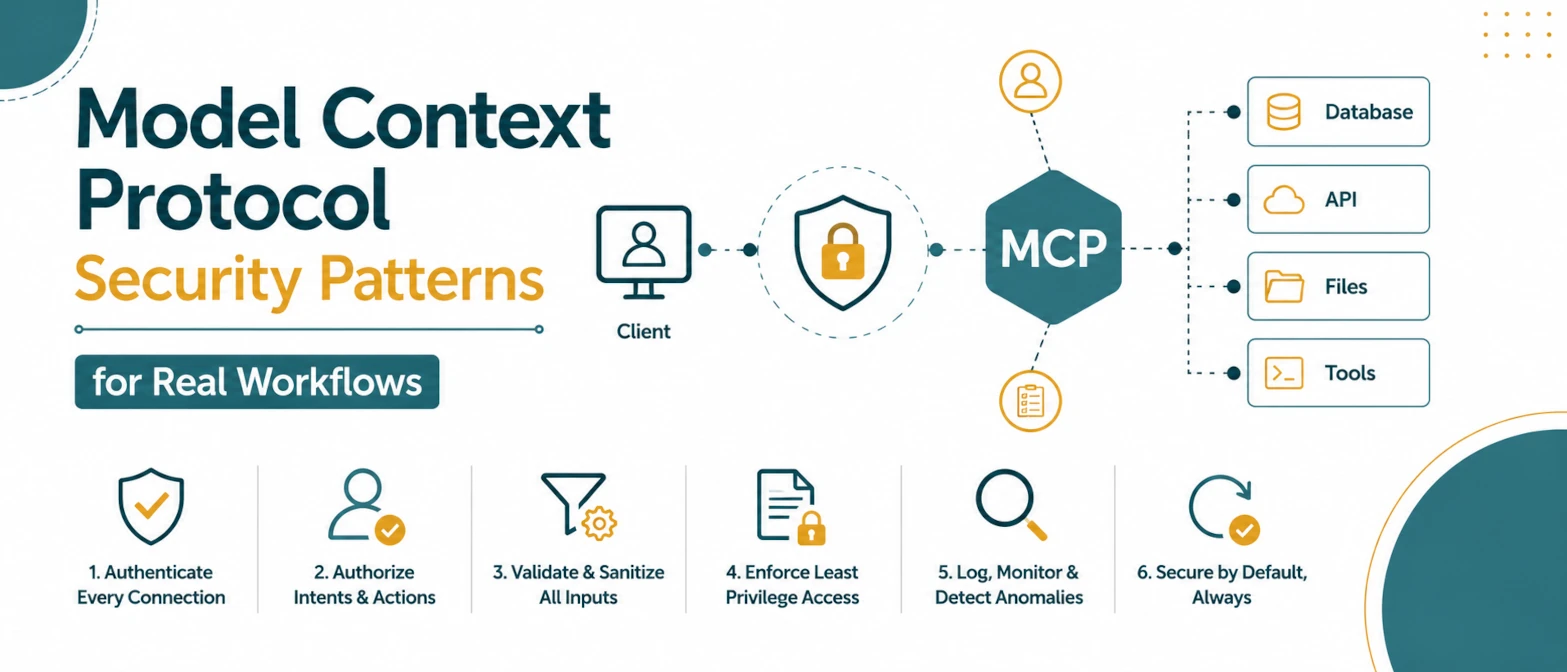 Model Context Protocol Security Patterns for Real Workflows